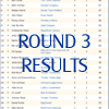 Round 3 Results